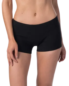 Rip Curl G-Bomb 1mm Boyleg Shorts